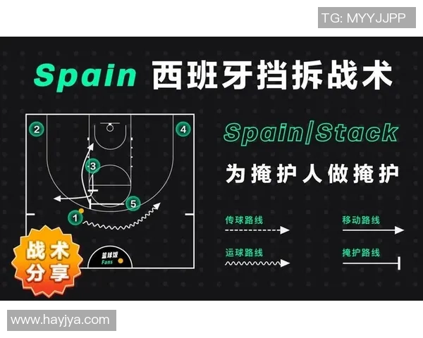 深圳篮球队的快速转换战术解析与应用探讨 深圳篮球队的快速转换战术解析与应用探讨