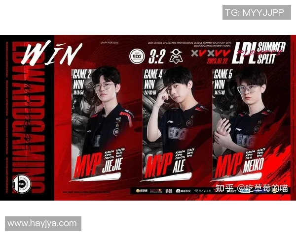 王者荣耀赛事分析：EDG战队表现创新高引发热议