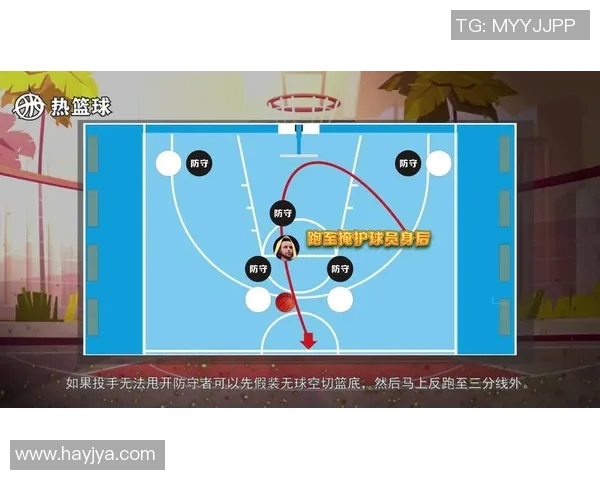 篮球战术实力榜单权威发布揭示各队战术优势与不足分析 篮球战术实力榜单权威发布揭示各队战术优势与不足分析