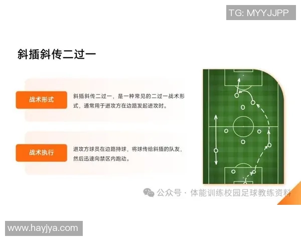 北京足球队边路渗透战术解析与实践探讨