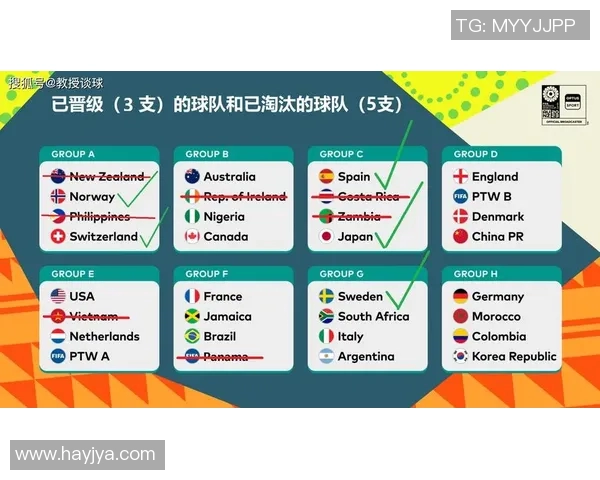 挪威与巴拿马友谊赛精彩对决测试比分揭晓分析