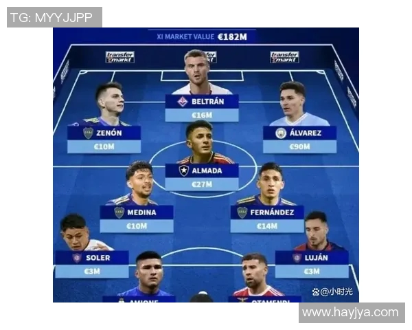 摩洛哥与阿根廷全场精彩对决回顾及赛后分析