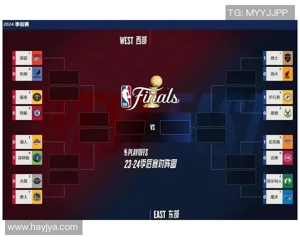 热火与骑士历史交锋总成绩分析及未来对决展望