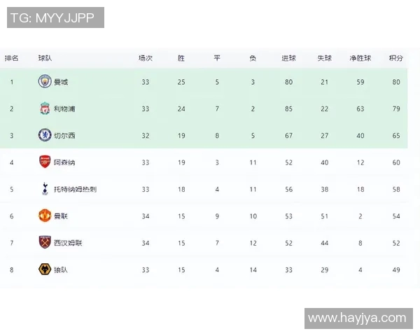 切尔西与曼联历史交锋记录详解及战绩分析